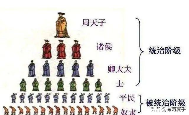 老版还珠格格的那些迷惑行为,被还珠格格骗了20年的基本常识