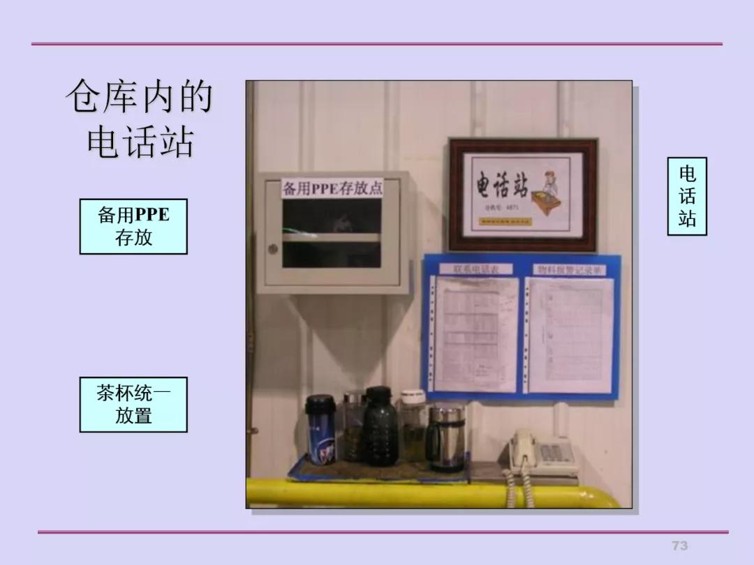 推行5s现场管理的做法,5s现场管理典型经验案例