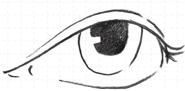 怎样画12种眼睛的不同画法,眼睛不会画