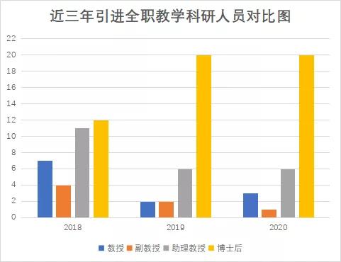 清华大学丘成桐中国第一数学家,丘成桐数学科学中心