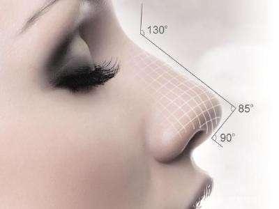 隆鼻土耳其糖块,土耳其软糖隆鼻鼻尖会显形吗