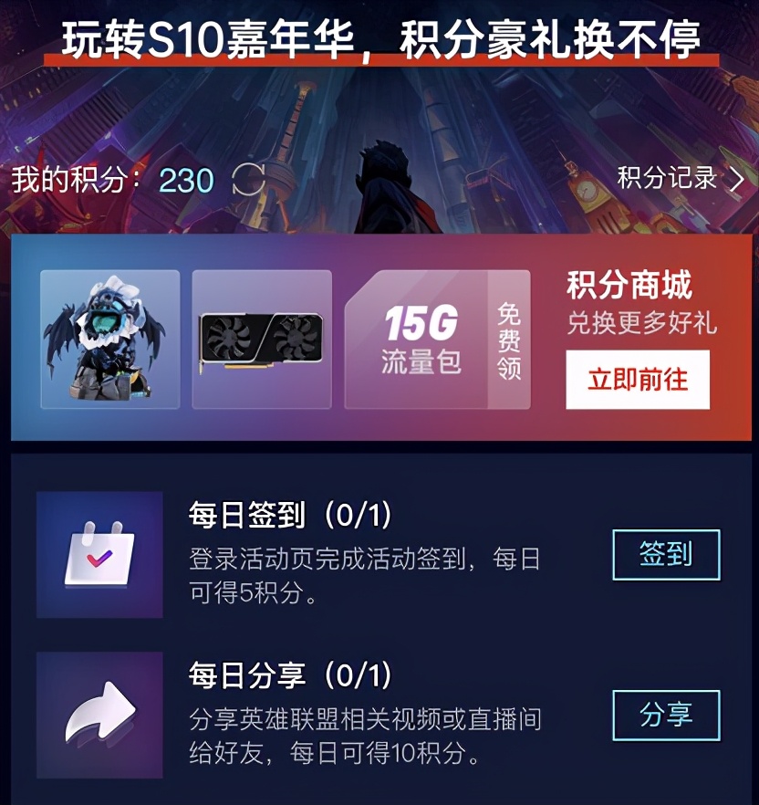 英雄联盟s10数据统计,英雄联盟盈利模式的分析