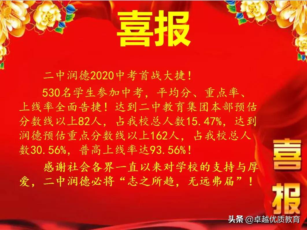 石家庄23年初中学校升学率排名,石家庄初中前50排名一览表