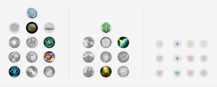 lol最适合练习的女英雄,lol有什么适合新手的英雄