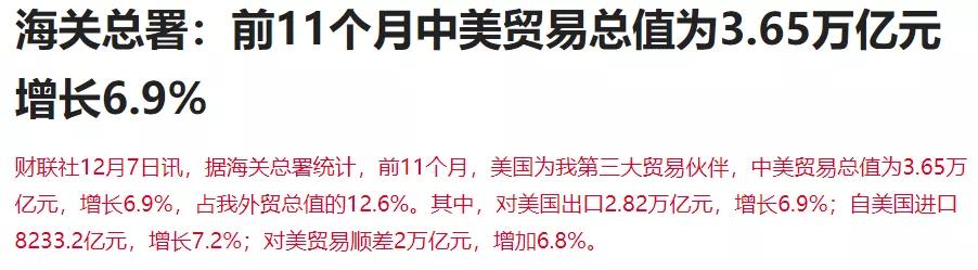 中国超越美国的七大产业,中国和美国对比严重低估的行业