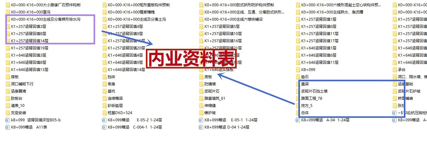 公路工程从开工到竣工全套资料,公路工程施工中各种资料汇总