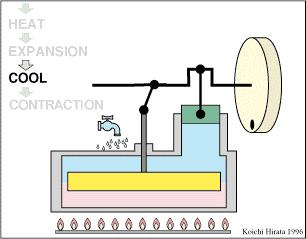 一群机械动物的动画片,一堆机器兽动画片