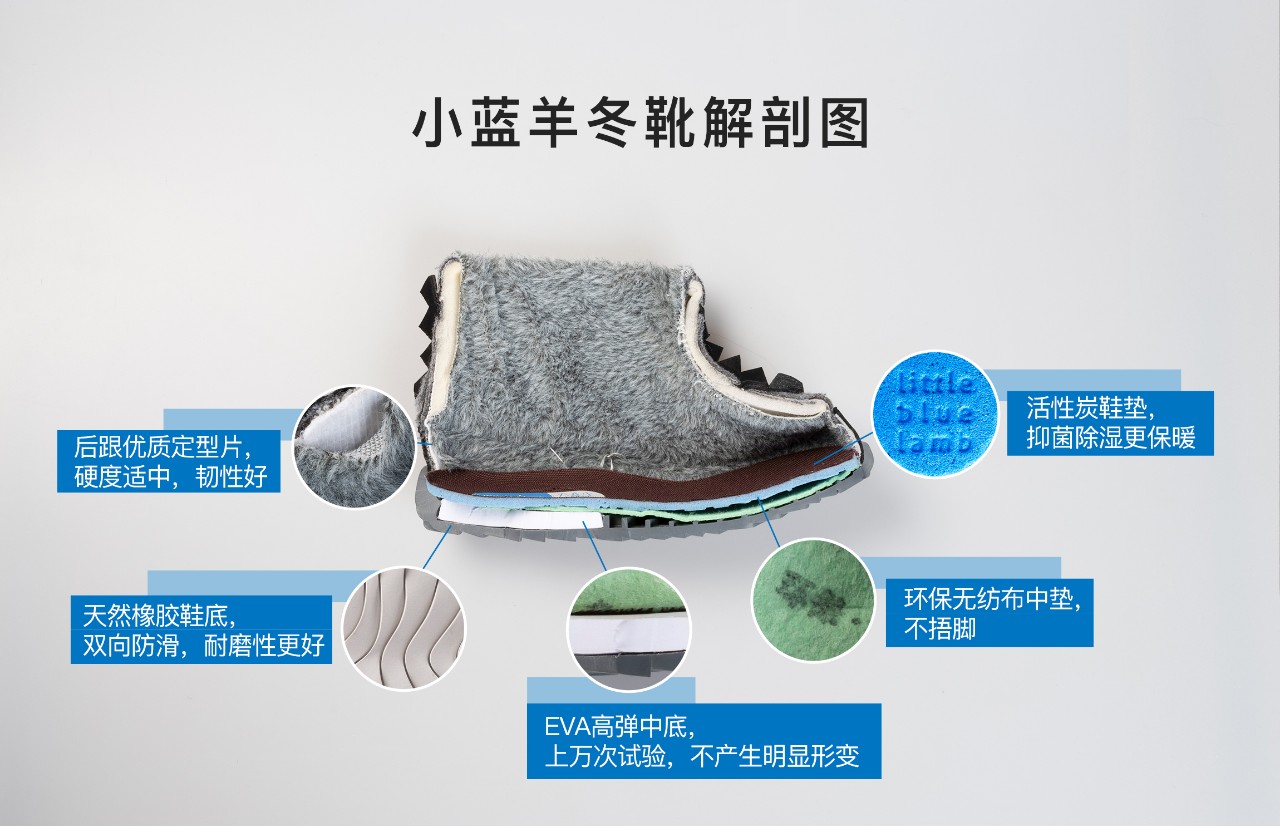 小蓝羊清仓特价,小蓝羊加绒防水靴