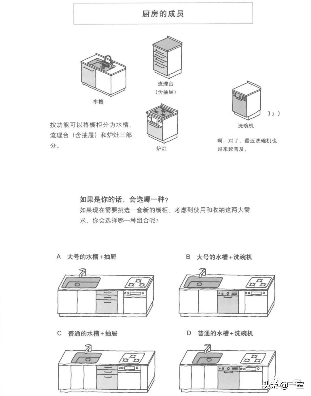 做了好多年设计还是迷茫,做设计需要看的几本书