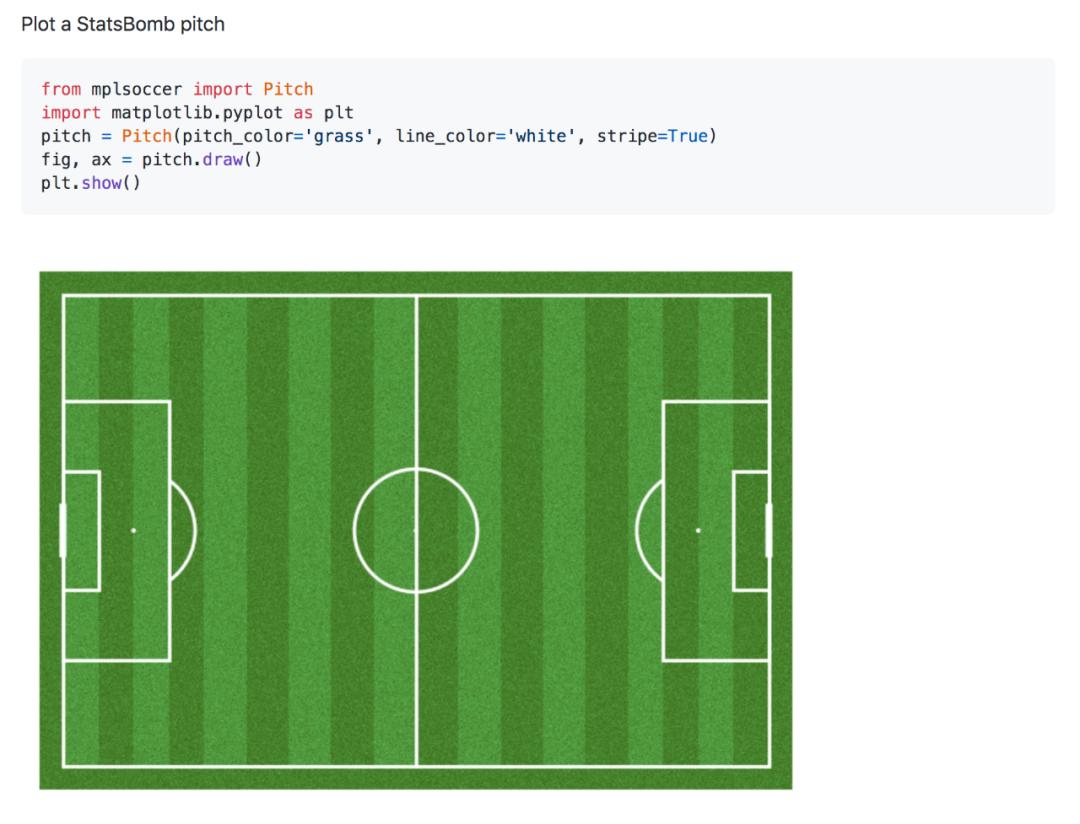 如何用图形化编程做足球,足球预测模型python