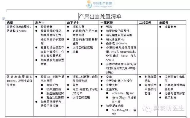 用管理系统有什么好处,如何借助系统管理企业安全