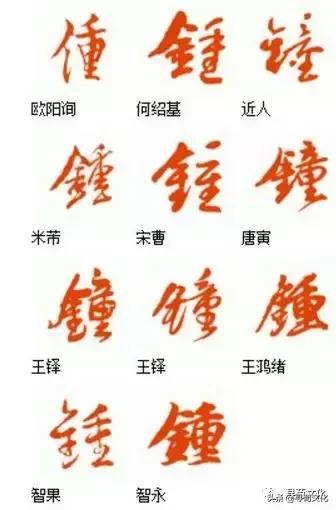 钟姓氏的由来,钟姓氏起源分支表完整图