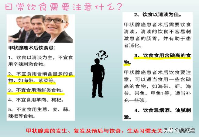 甲状腺癌有什么忌口吗,甲状腺癌要不要忌口