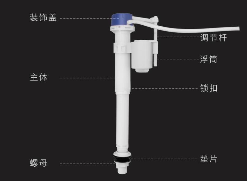 马桶放洁厕剂厨房自来水变成蓝色,马桶放蓝色洁厕宝后漏水