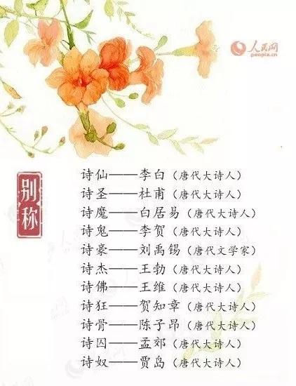 “诗魔”“香山居士”是谁？最全古代文化名人雅称，为孩子收藏