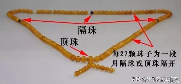 女士如何选择佛珠手串,手腕戴的佛珠手串一般几颗