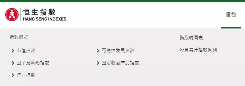 指数投资工具,指数热度估值法讲解
