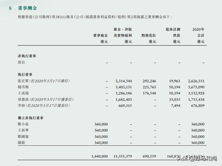 中烟工业员工收入,中烟员工真实收入