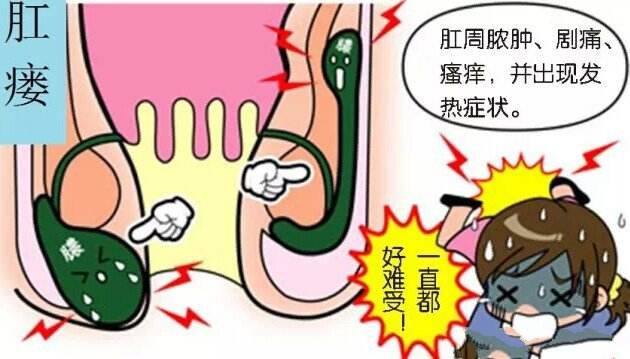 宝宝得了肛瘘怎么治愈,小宝宝肛瘘是什么症状