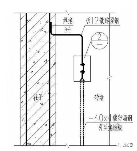 建筑物防雷接地引下线做法,二建机电防雷接地网安装