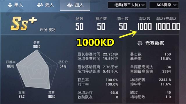 吃鸡账号封了kd还有吗,吃鸡最近被封号的玩家解封