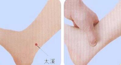 腰膝酸软针灸穴位,腰膝酸软艾灸哪些穴位图