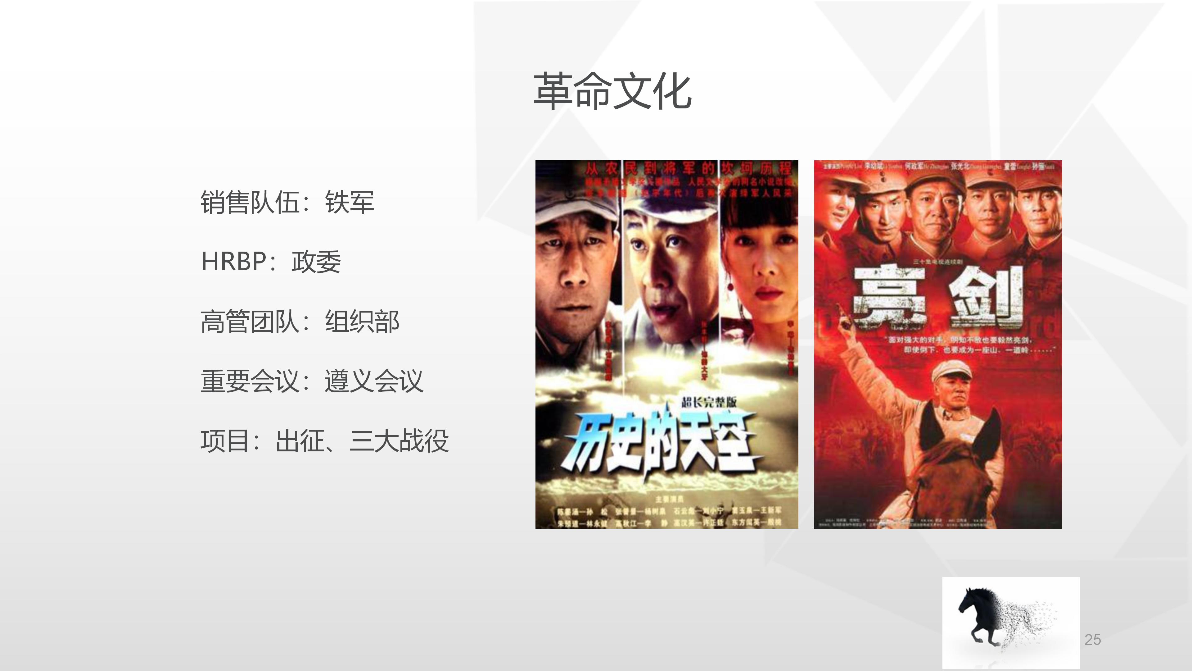 66完整版，阿里铁军的制度与文化，看马云是如何创建商业帝国