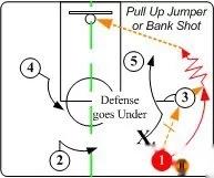 readandreact,readandreaction