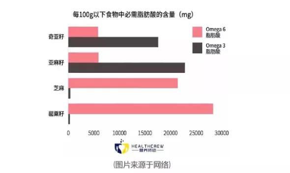 *粟罂**籽在国外这么火，在国内是合法的调料吗？