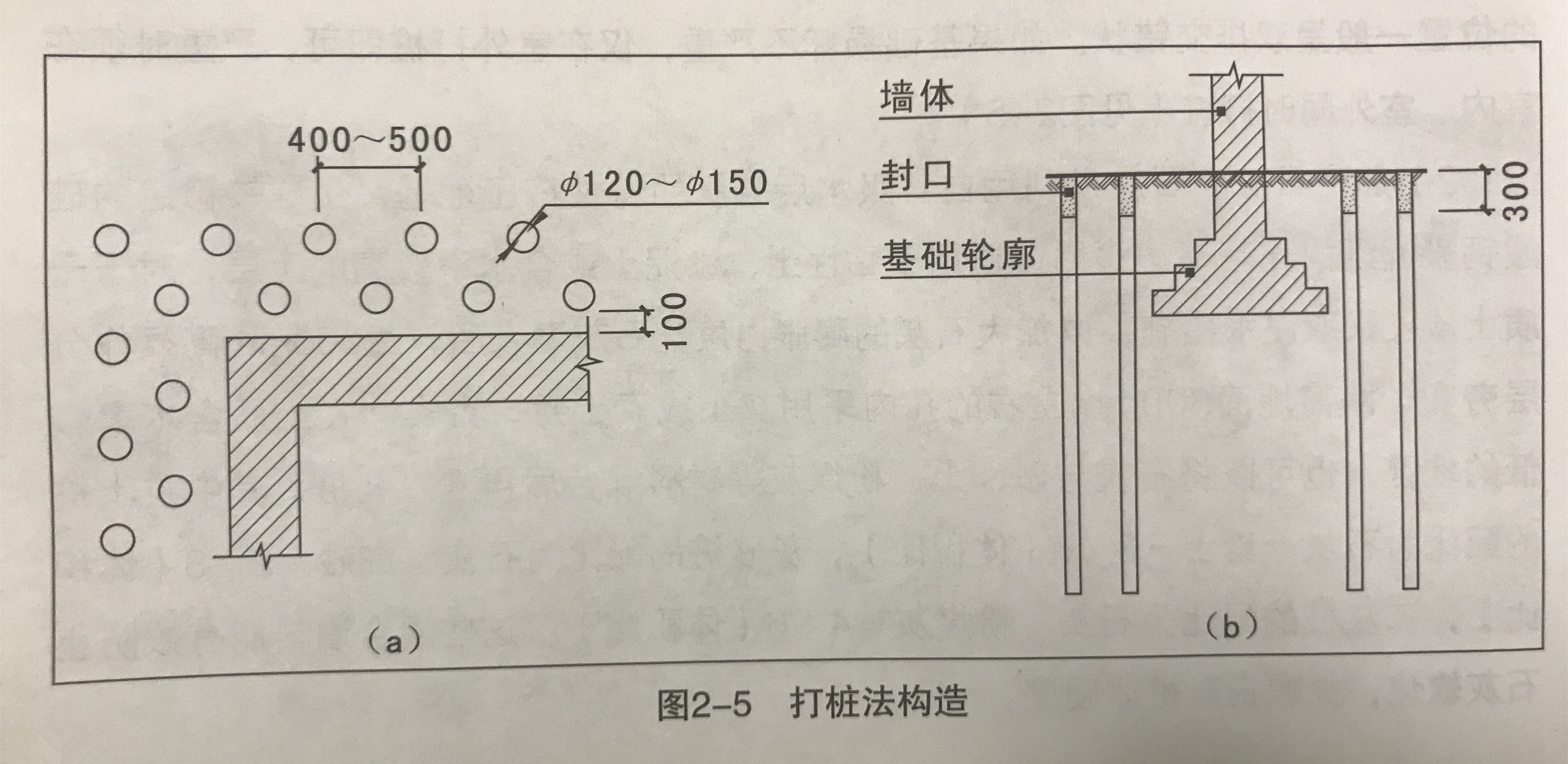 建筑房子基础下沉如何加固,房屋地基下沉基础加固方案