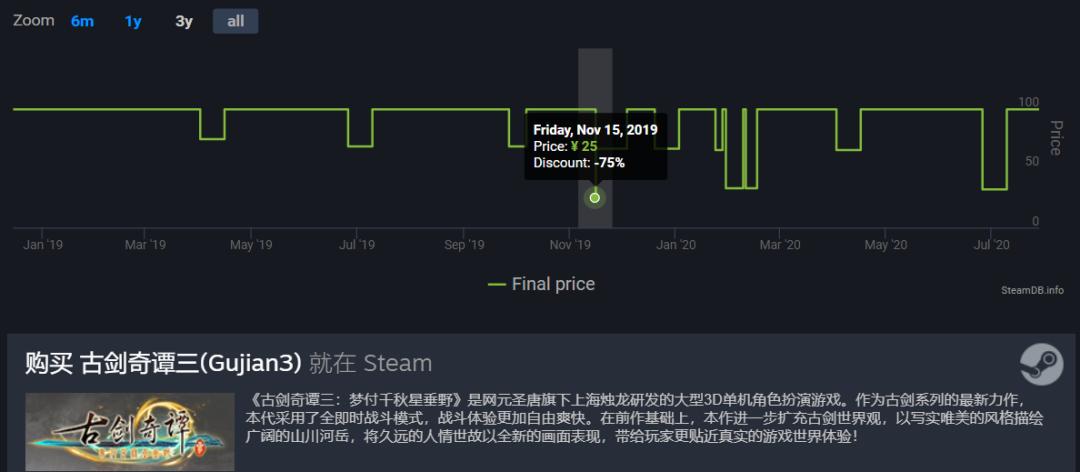 steam那些沙雕评论,steam经典评论梗