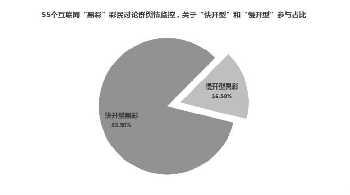 互联网行业的真实内幕,关于互联网的真实内幕