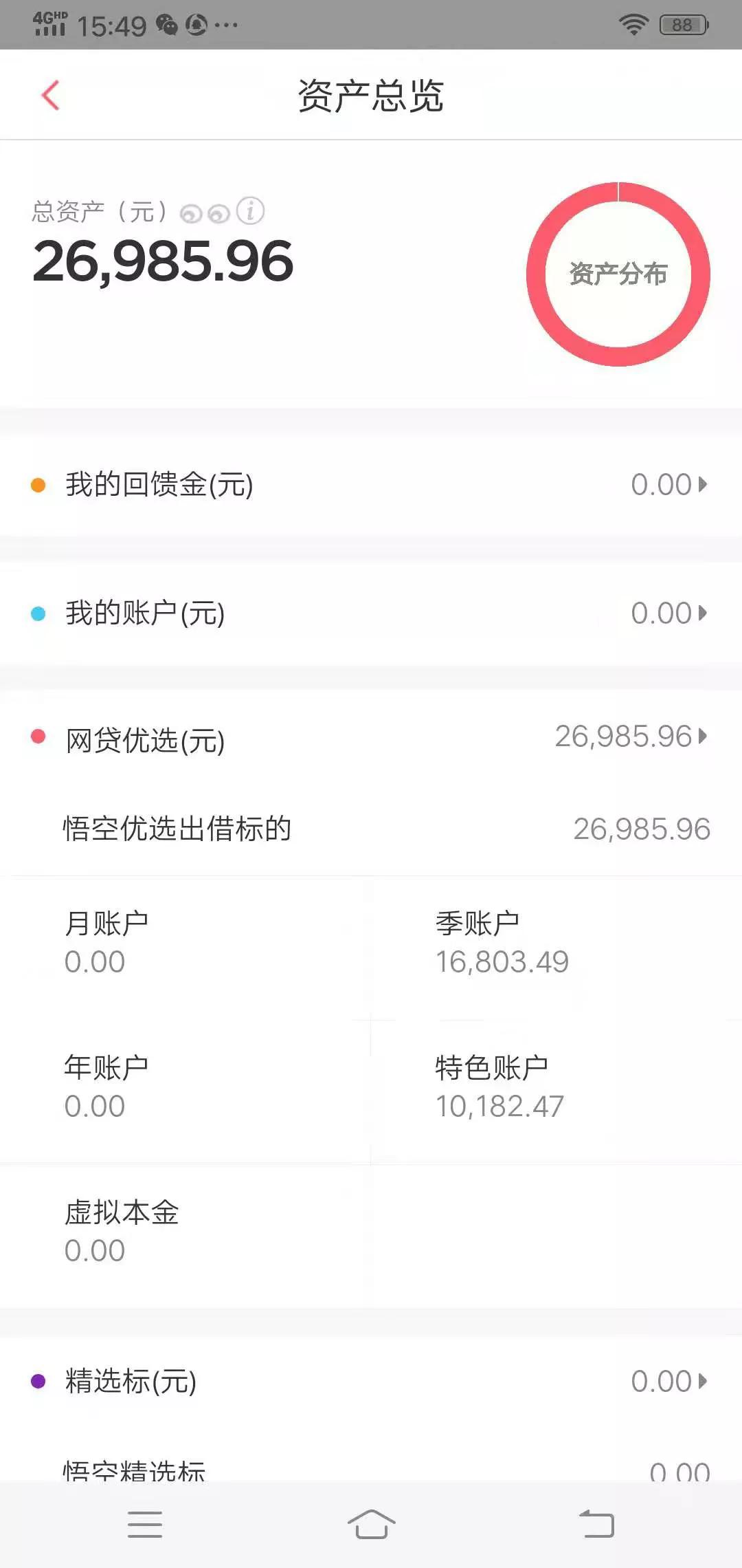 我在w空优选上受骗的经历