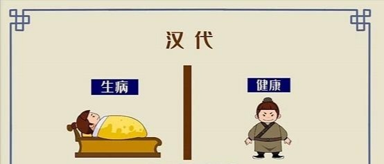 古今抗疫对比,中国抗疫简史书籍
