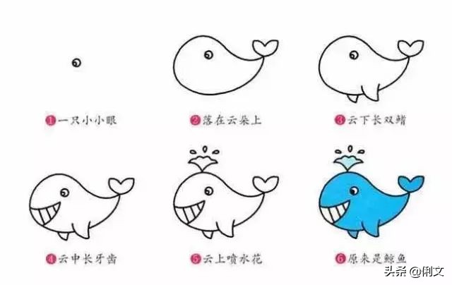 100个简笔画小动物超简单一年级,简笔画小动物100种可爱表情包