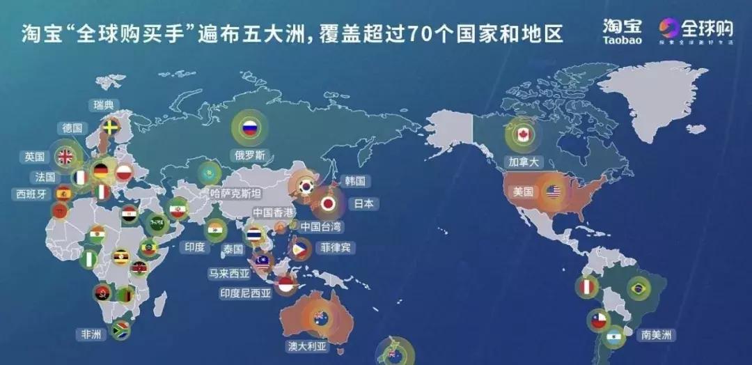 电商法对淘宝店铺的细则,电商法施行淘宝店要营业执照吗