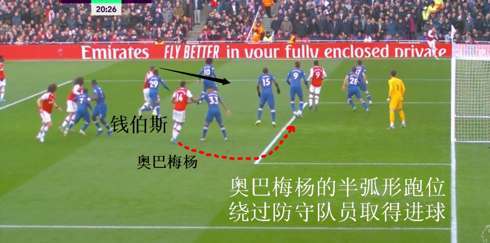 切尔西VS阿森纳前瞻,复盘阿森纳视频