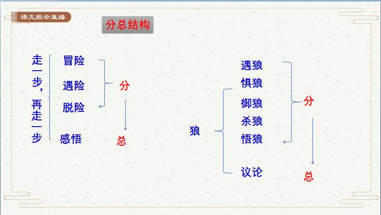 语文写作教材哪个最好,课文是最好的作文范文