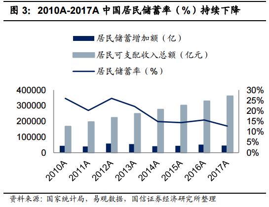 食品消费行业报告,2021食品饮料行业白皮书巨量引擎