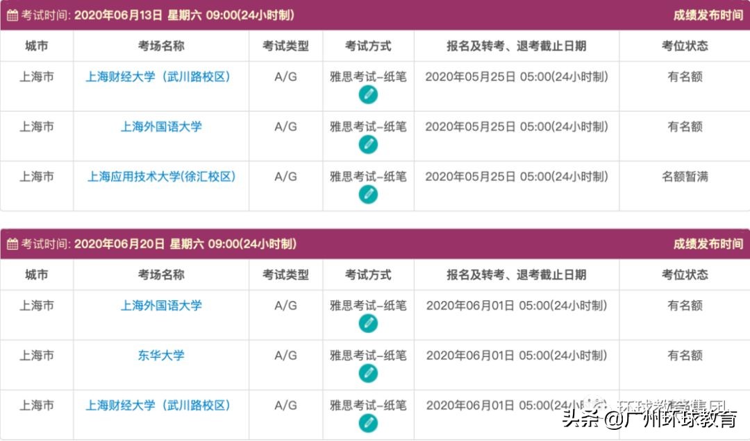 雅思考试延后怎么处理,雅思纸笔考试最近会锁机位吗