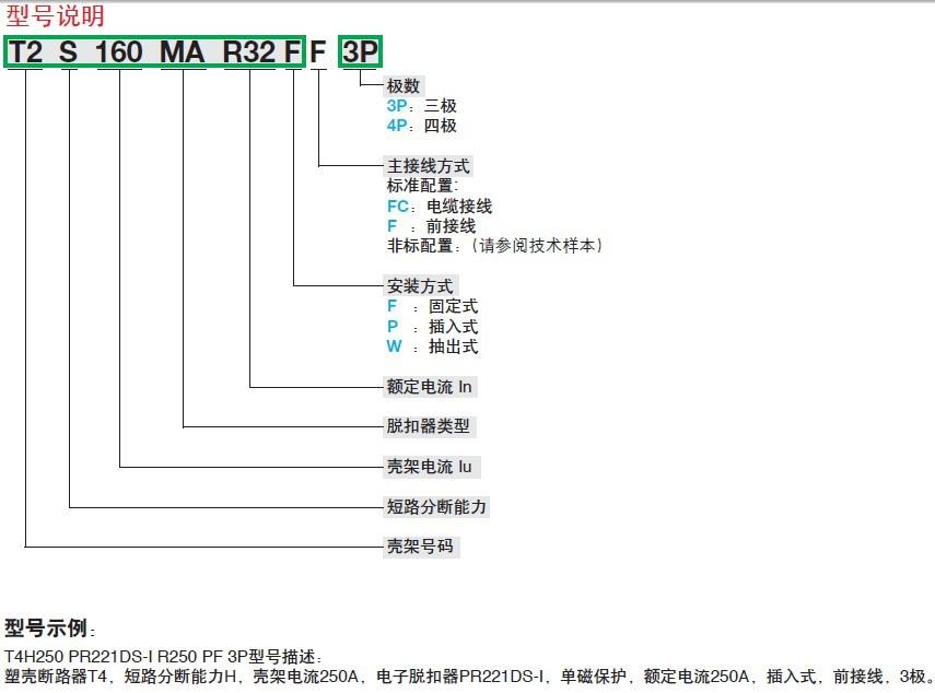 电器小知识图片,电气小知识视频大全