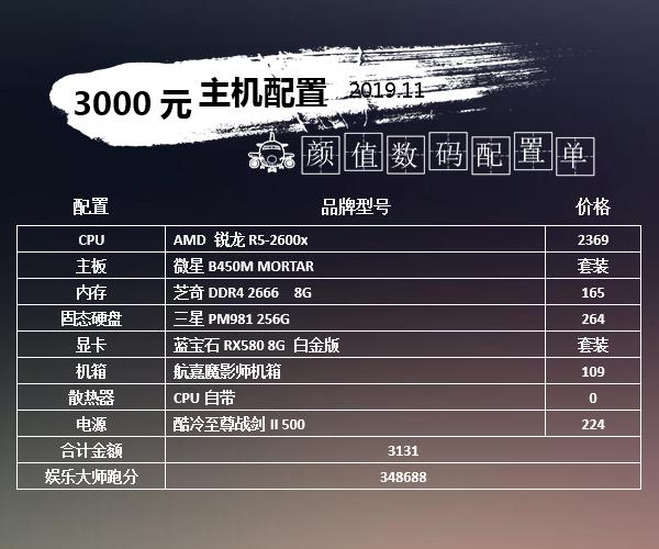 装机配置推荐笔记本电脑,amd3000g装机配置