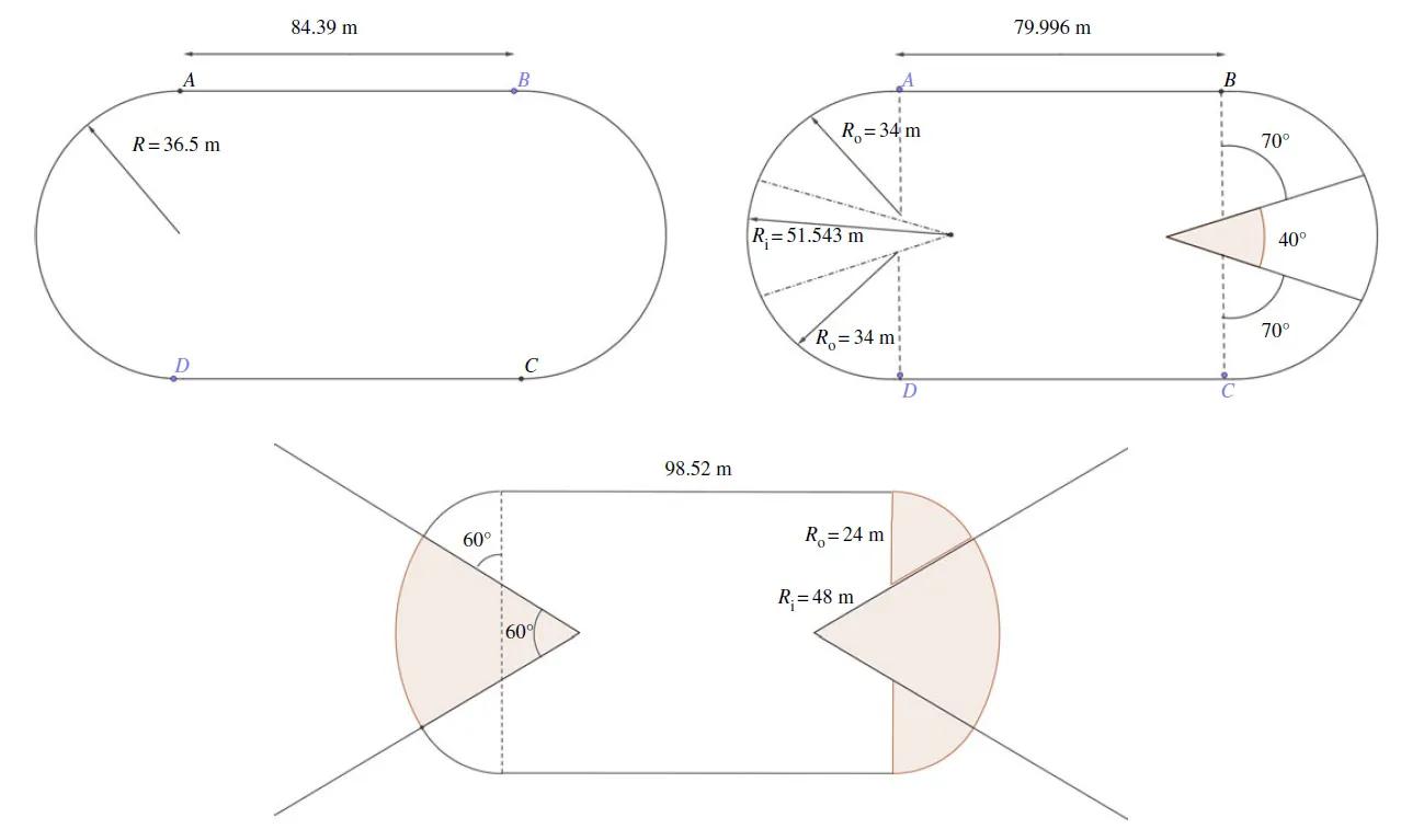 打破200米世界纪录,跑200米如何破世界纪录
