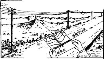 指北针定向技巧,指北针使用的教学视频是什么