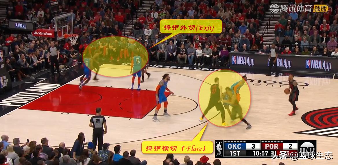 波特兰开拓者为什么叫撕裂之城,开拓者波特兰撕裂之城