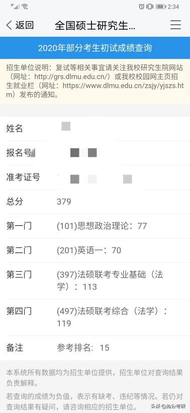 自考法学上岸经历,自考法学上岸分数
