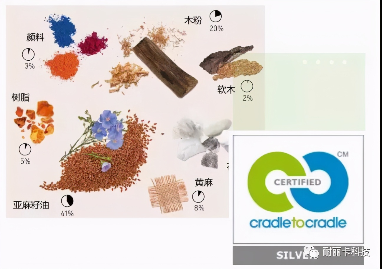 亚麻地板价格是多少呢,健康环保养生地板