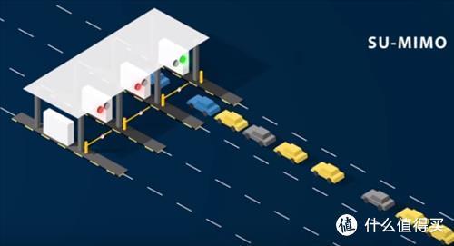 智能家居wifi全屋覆盖怎么设置,智能家居wifizigbee