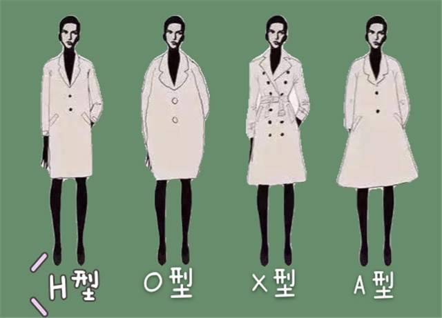 你的身高适合穿什么衣服,小个子衣长参考建议