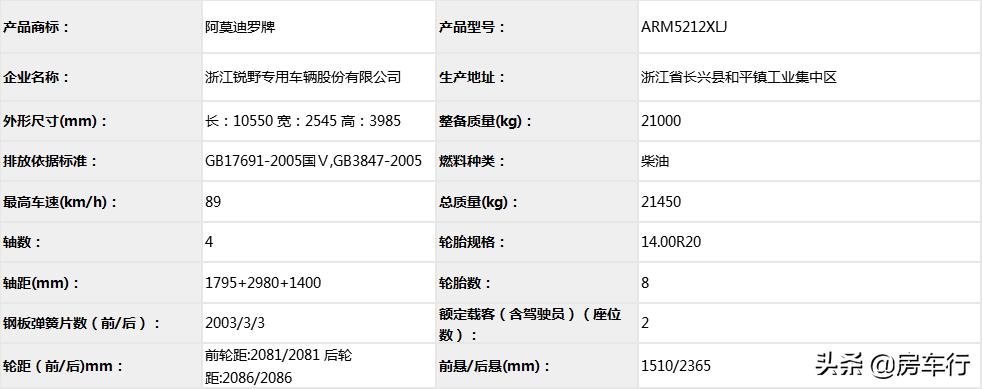 旅居房车生产,工信部旅居车房车公告